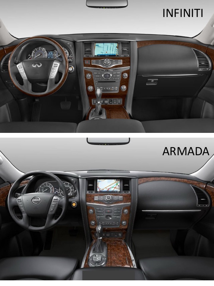 Car Shopping Nissan Armada Review House of Hargrove