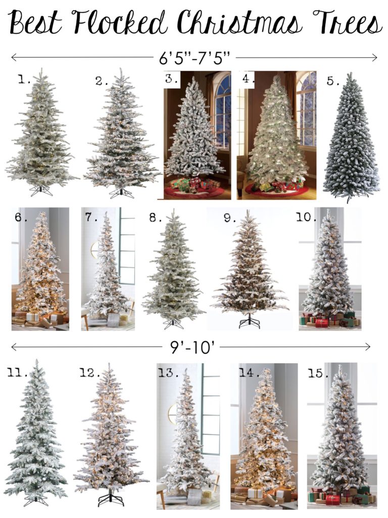 Best Flocked Christmas Trees