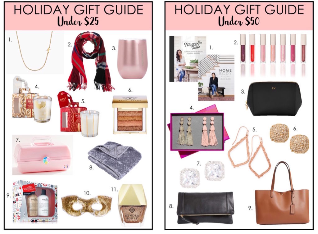 Christmas Gift Guide for Her Under $25