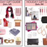 HOLIDAY GIFT GUIDE: GIFTS UNDER $25, UNDER $50