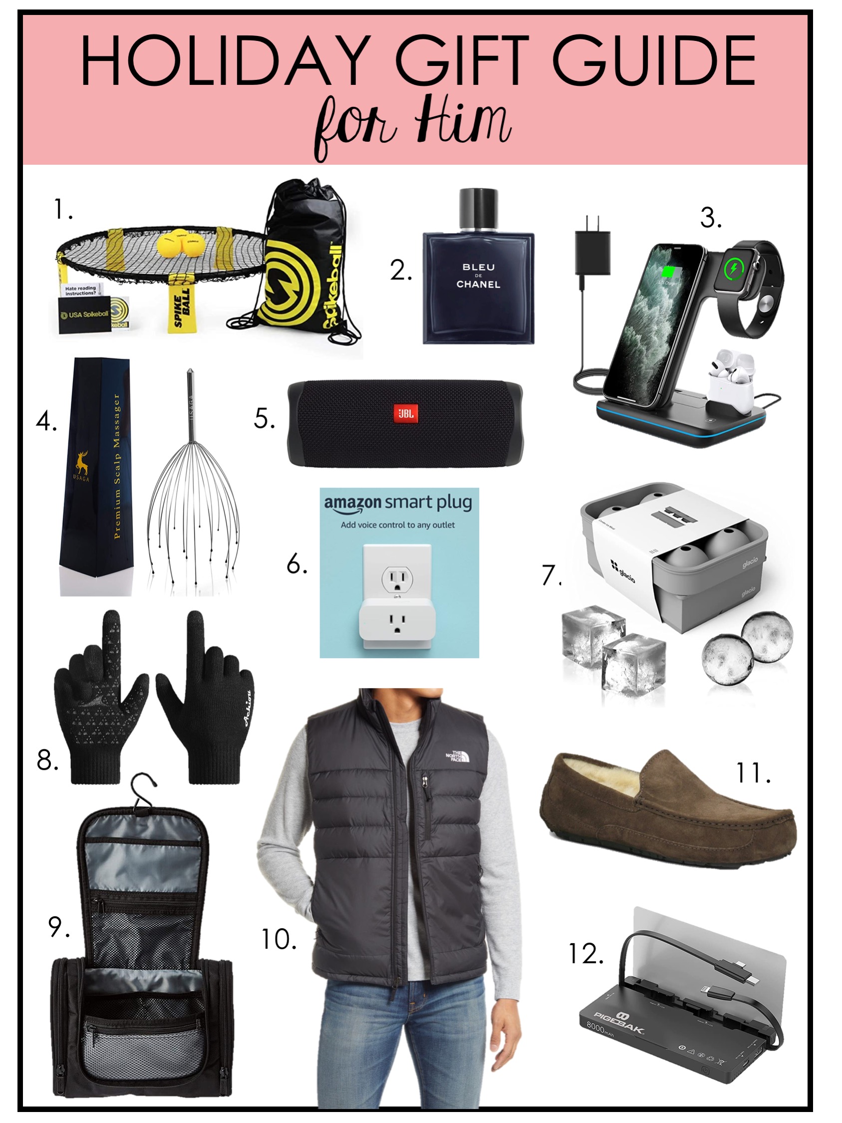 Gift Guide For Him - Husband, Dad, FIL, Brother
