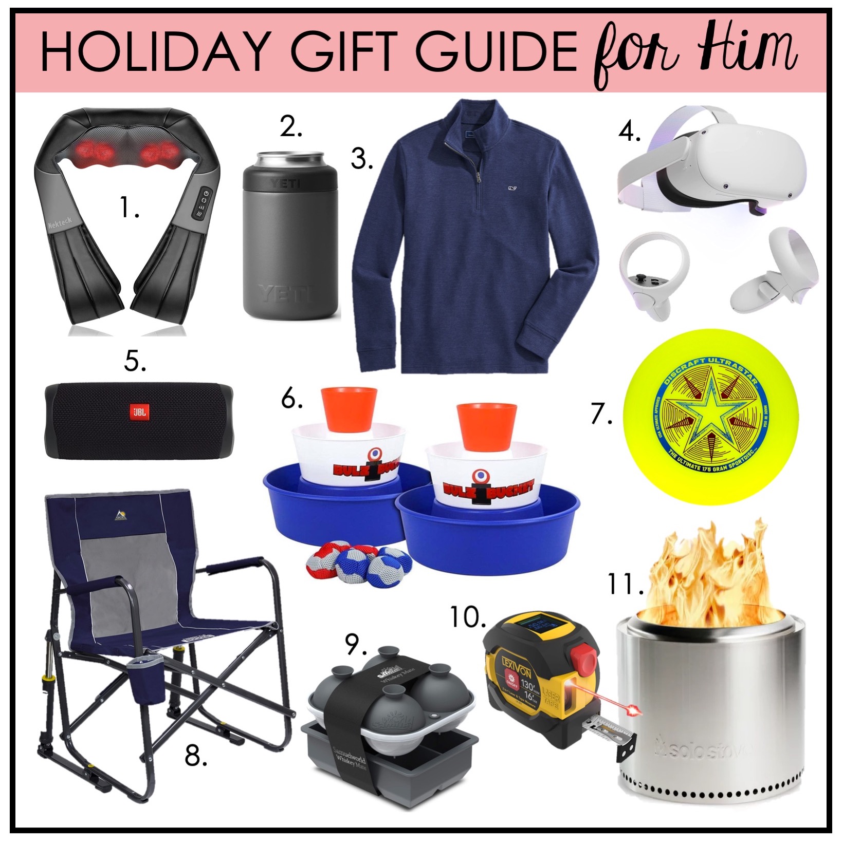 Gift Guide for Him  Grandpa christmas gifts, Christmas ideas gifts, Gifts  for fiance
